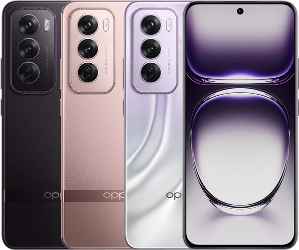 Oppo reno 12pro 5g.